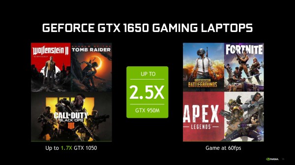 N卡新驱动发布 支持GTX 1650、优化《圣歌》