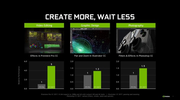 N卡新驱动发布 支持GTX 1650、优化《圣歌》