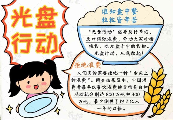 美食分享攻略：朋友圈独特用餐文案，提升社交魅力与美食体验