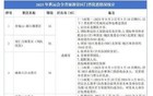 四川104家景区官宣：免票、半价！