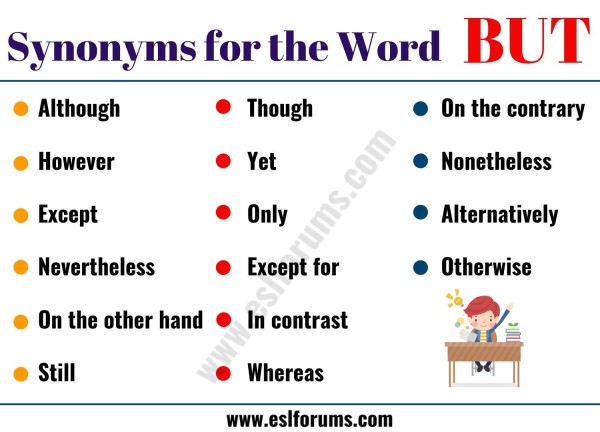 Another Word for BUT: 16 Alternative Ways to Say BUT with Examples