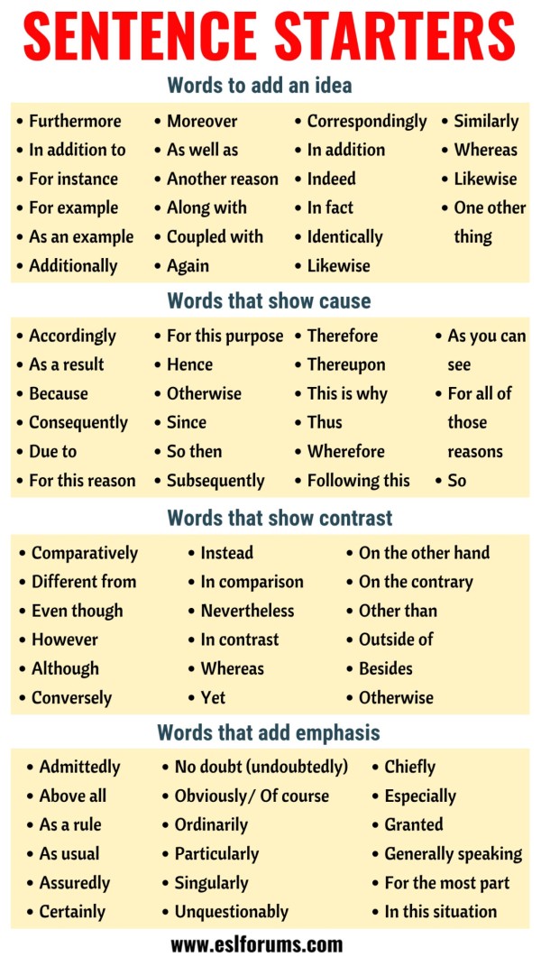 Sentence Starters 