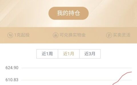 银行积存金值得买吗？手把手教你积存金怎么买！