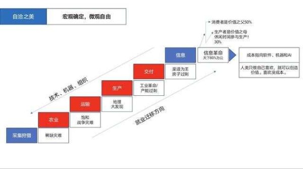 文章图片1