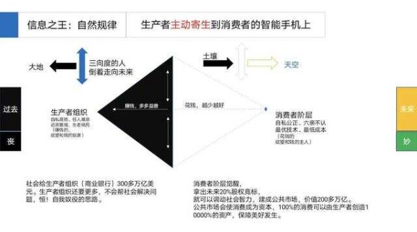 文章图片4