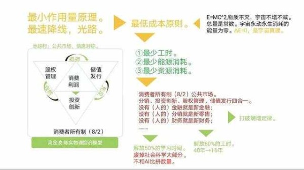 文章图片3