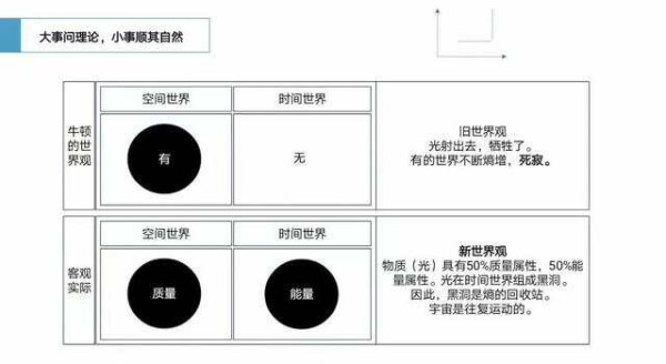 文章图片5