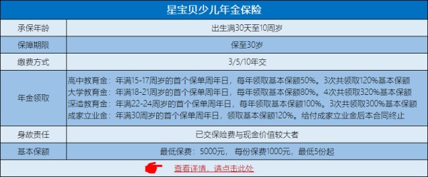 大众产险