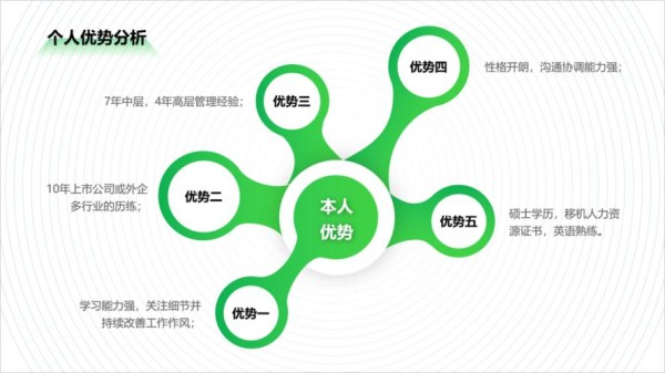 积极情绪：提升生活质量的源泉与秘诀