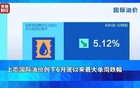 金价、油价，都爆了！