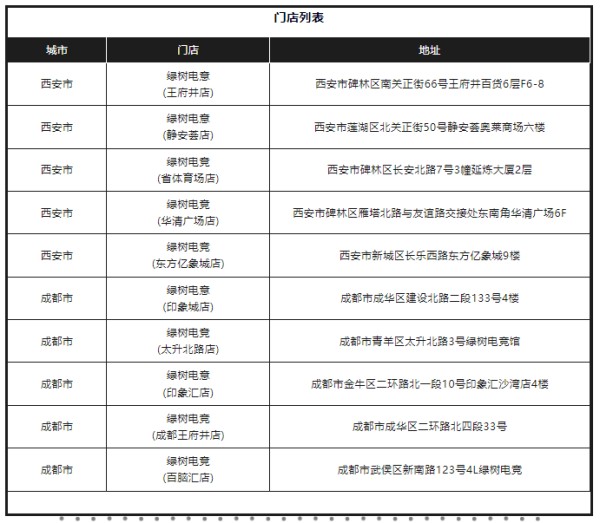 2024ChinaJoy电子竞技大赛暨PCNL网吧赛开启