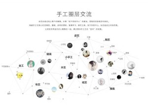 手工制作