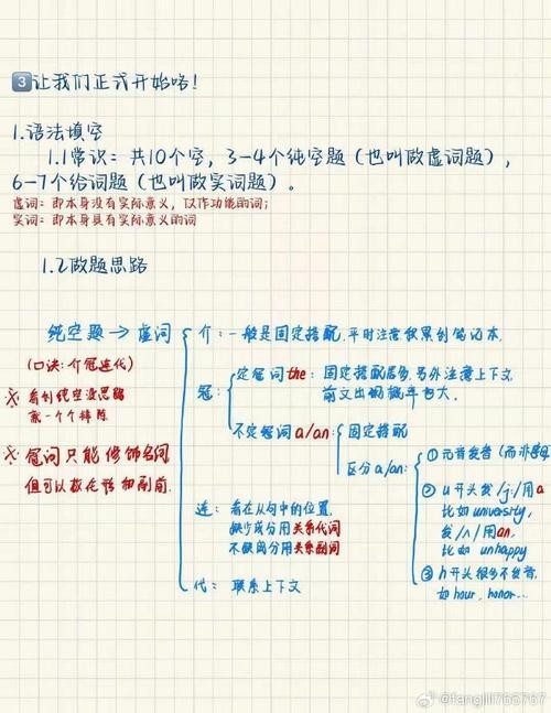 高效自学指南，解锁自我提升之道-图2