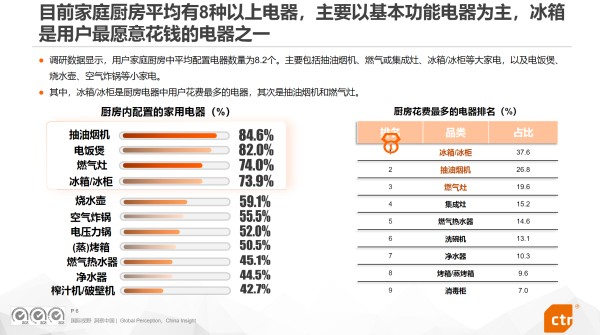 表格 描述已自动生成