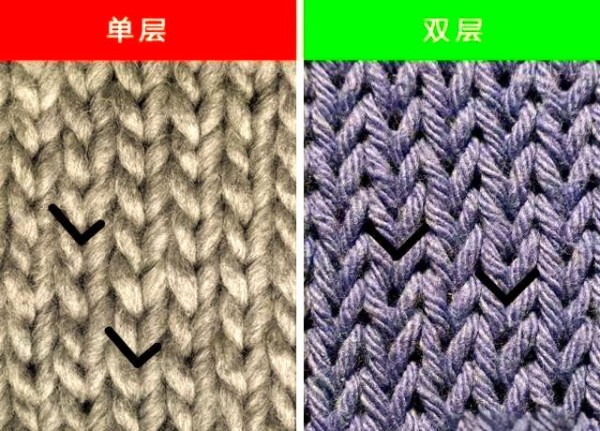 购物指南：如何理性挑选衣鞋与时机