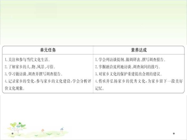 家乡文化<a target=