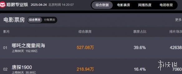 游侠网3