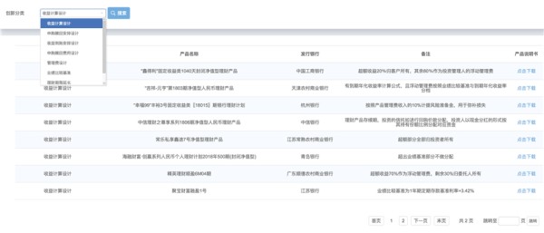 创新产品设计案例