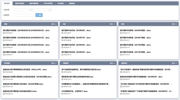 普益研报