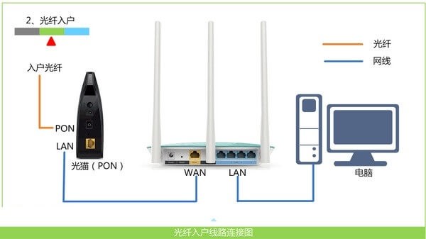 tplogincn登录首页入口
