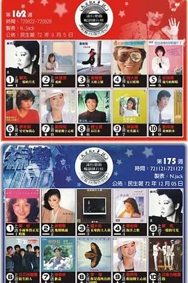 综艺100 綜藝100