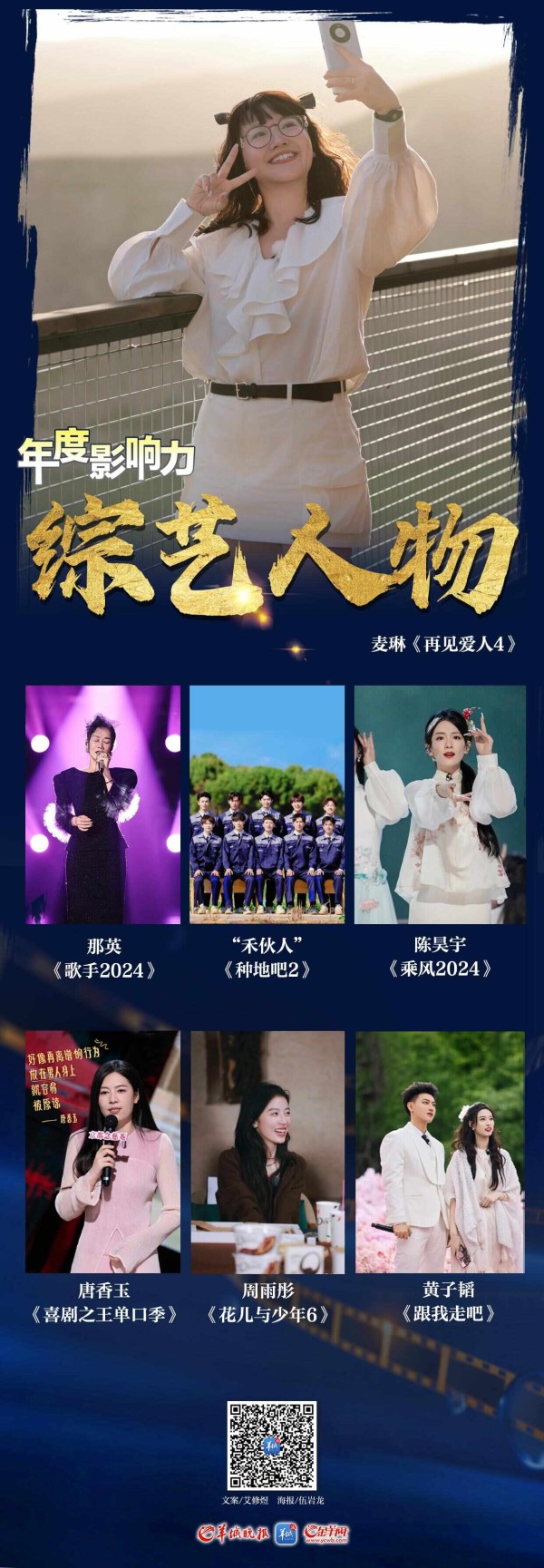 投票｜2024年，哪些综艺让你最上头？