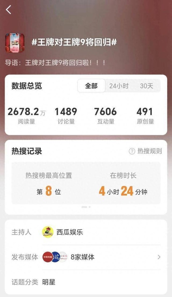 王牌9官宣回归！沈腾半常驻贾玲仅录一期，新面孔扛得住情怀吗？