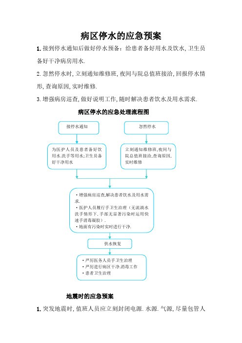 医院停水、停电、地震、火灾应急预案及处理程序流程图