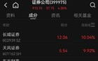 300059，A股第一！成交额超400亿