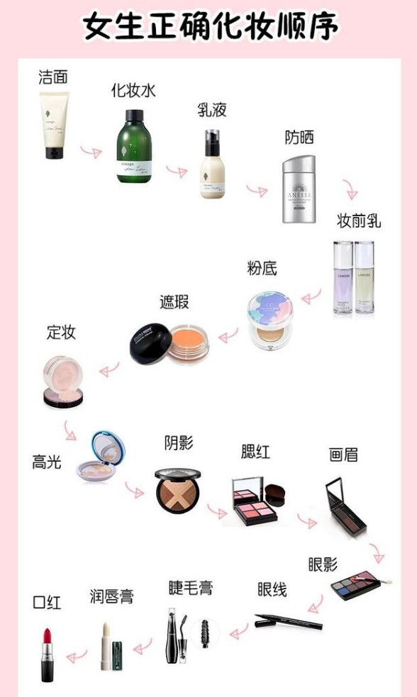 化妆的正确步骤是什么？最详细的新手化妆入门