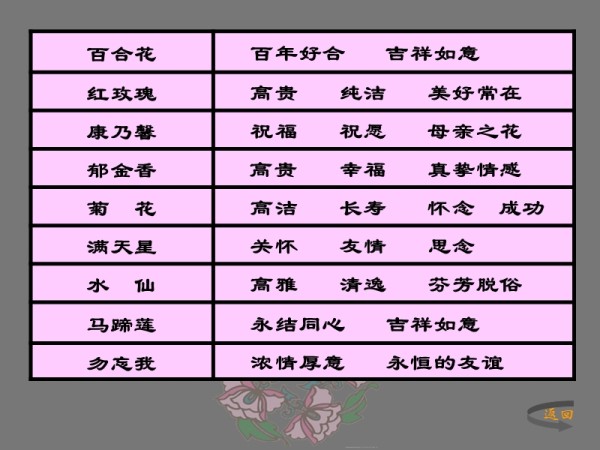 《<a target=