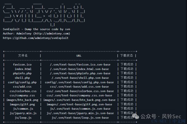 工具集：svnExploit【SVN源代码泄露全版本Dump源码工具】