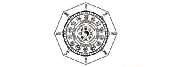 实战风水：非常精辟的家居风水概述！（不看后悔）
