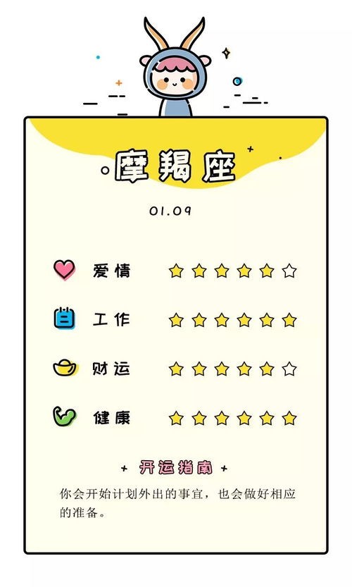 今日运势：今日星座运势游戏解说大全（今日星座运势 每日更新）