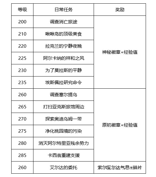 QQ**截图20250420001610.png