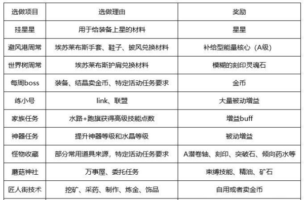 QQ**截图20250420001708.png