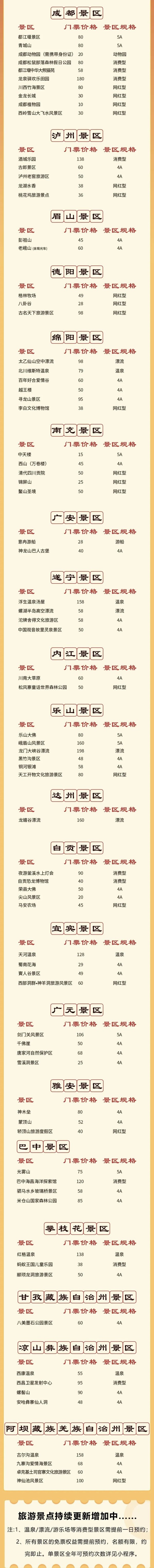 成都旅游年卡