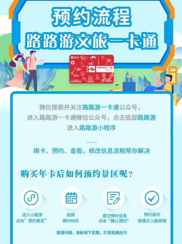 成都旅游年卡