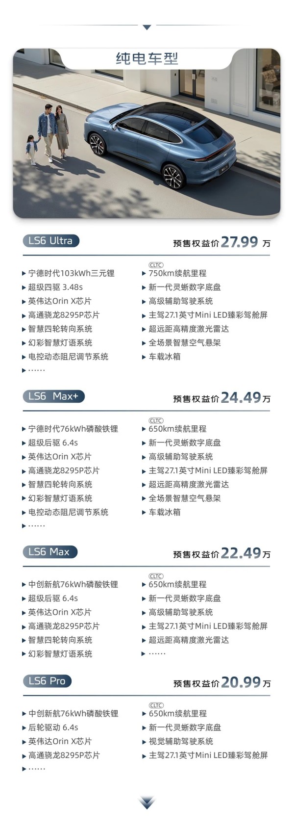 智己汽车提前公布新一代智己LS6全部配置版本。