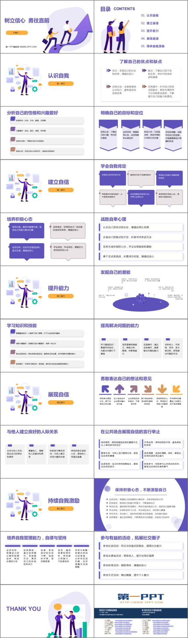 《树立信心 勇往直前》PPT班会课件