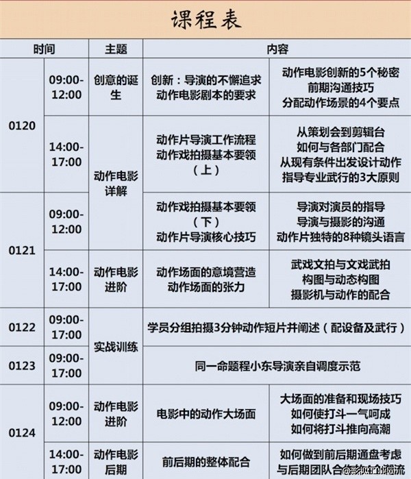 【教你了解影视制作】影视制作中重要词汇中英文对照详解（下）