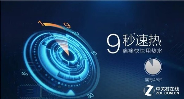 燃气热水器怎么买？你需要这份购物指南 