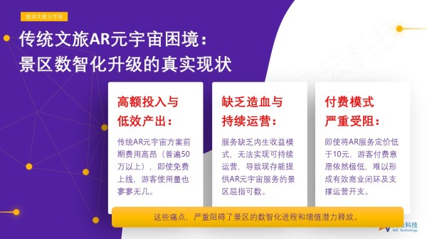 智游元宇宙解决方案2.0