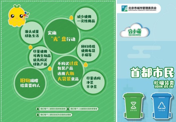 垃圾分类怎么分类_一文看懂垃圾怎么分类