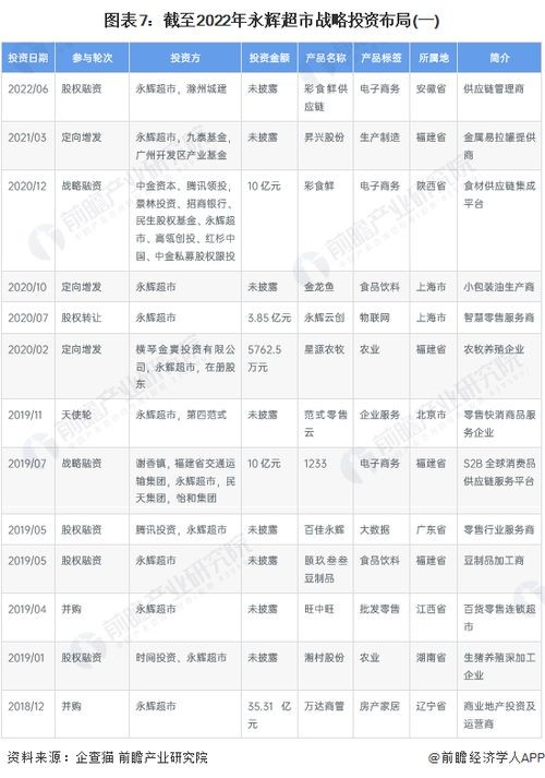 胖东来：小时工薪资30元