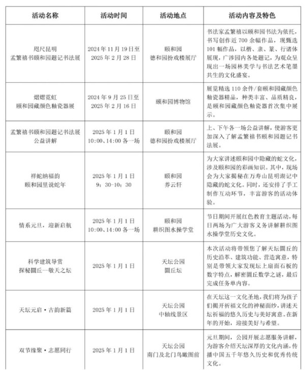 2025北京元旦旅游攻略大全(热门活动+冰雪节)