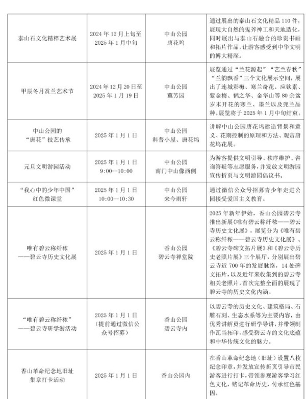 2025北京元旦旅游攻略大全(热门活动+冰雪节)