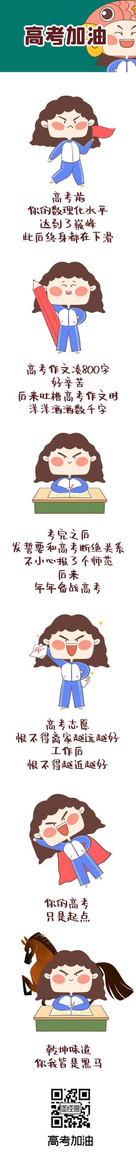 高考加油励志祝福漫画条漫