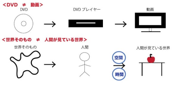 f:id:zayn0307:20180530042339j:plain