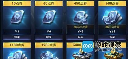 产品线定价
